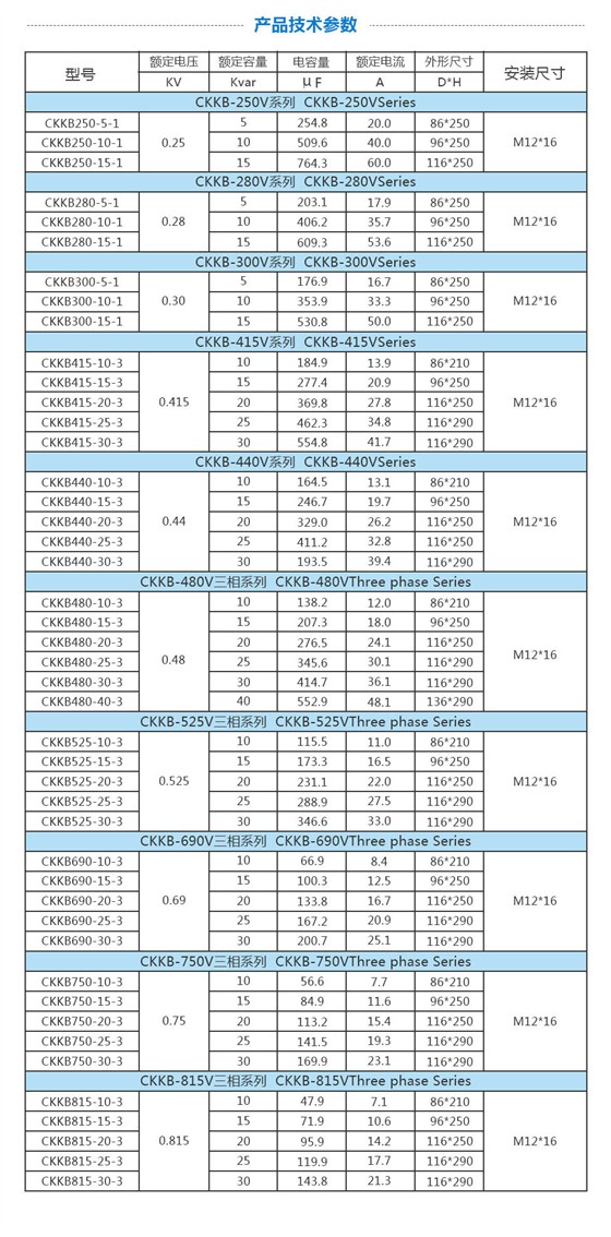 低压并联电力电容器的技术参数