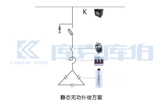 静态无功补偿