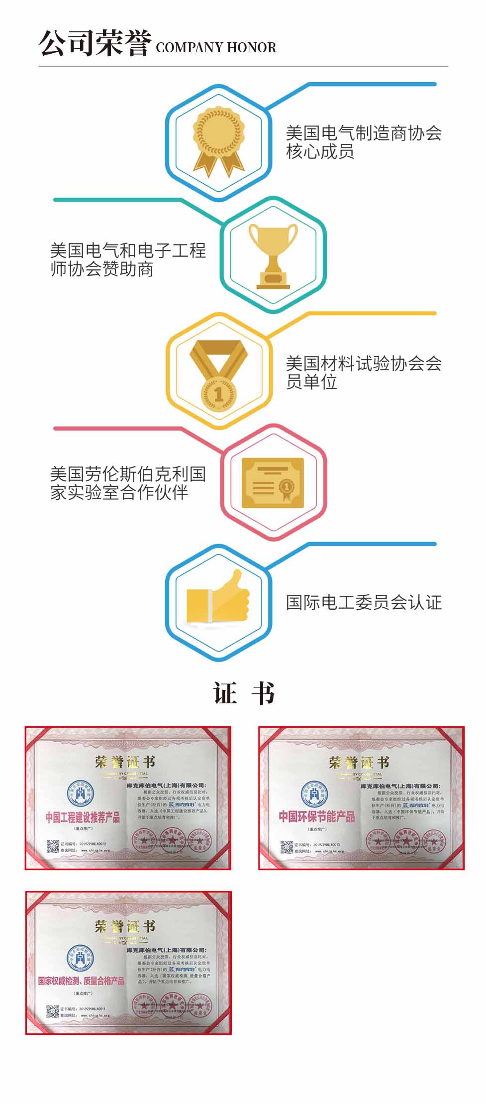 库克库伯荣誉资质