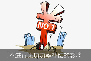 如果不进行无功功率补偿会对企业造成哪些影响