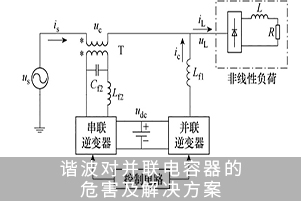 谐波对并联电容器的危害及解决方案