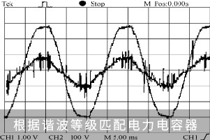 根据谐波等级匹配电力电容器