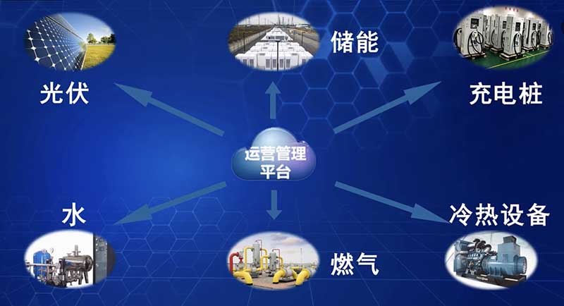 自愈式电容器的应用场合
