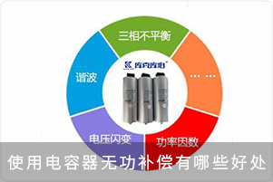 使用电容器无功补偿有哪些好处