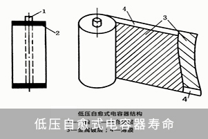 自愈式电容器寿命有多长？