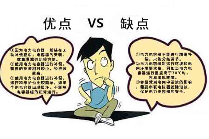 电力补偿电容器进行补偿的优点和缺点