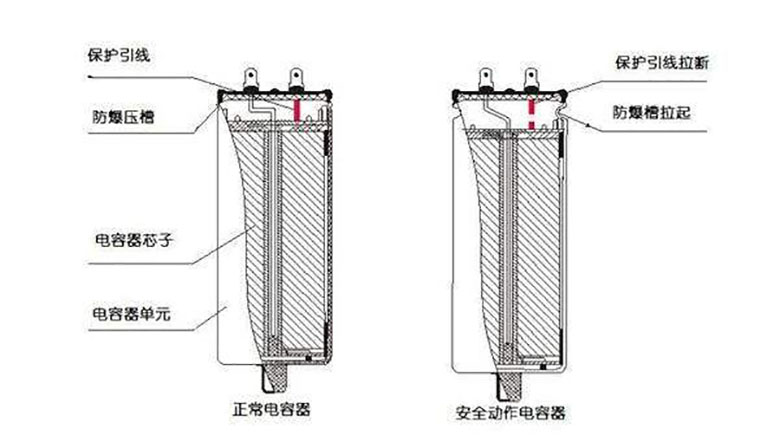 库克库伯防爆型电力电容器