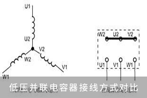 低压并联电容器接线方式对比