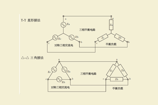 低压并联电容器接线方式