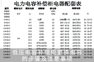 低压电容补偿柜更换电容的步骤及注意事项