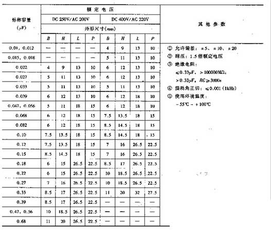 低压电力电容器参数图