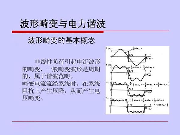 谐波的基本概念