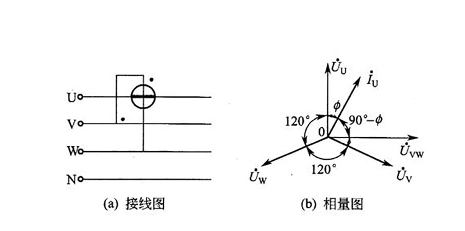 接线图和相量图
