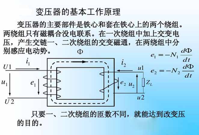 分析变压器常见的问题以及并联电容器后的改善1