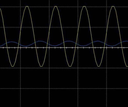 判断低压电力电容器的电阻值大小有何影响1
