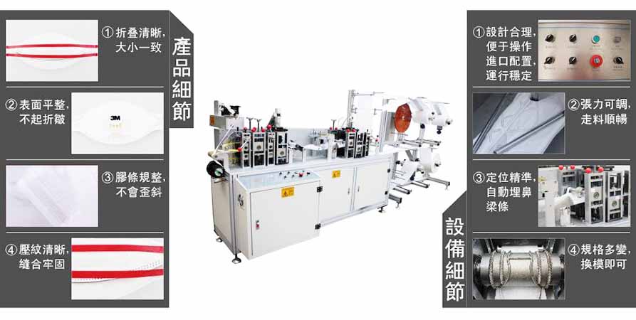 全自动折叠口罩机为什么要电力电容器补偿无功1