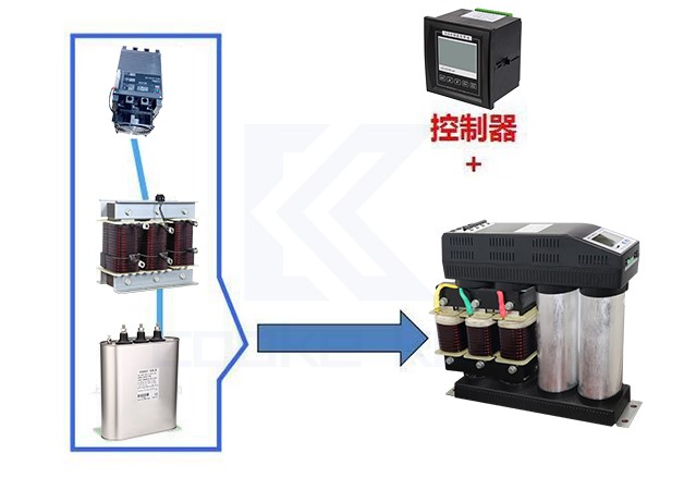 并联电容器提升功率因数的原理和好处1
