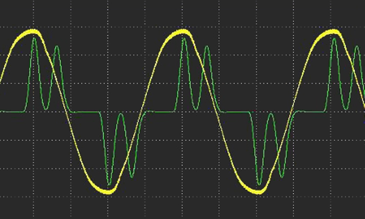 电网谐波的波形