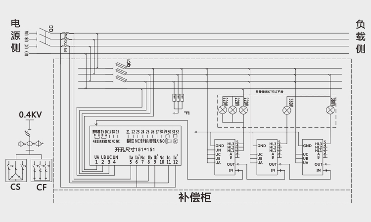 补偿用的电力电容器