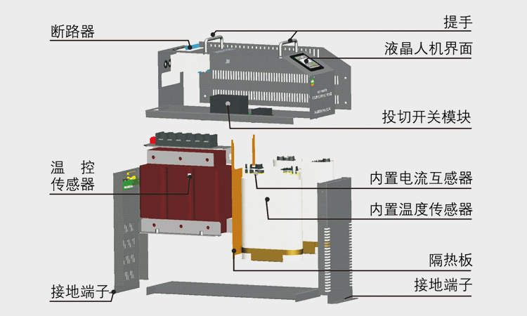 智能型电容器模块结构