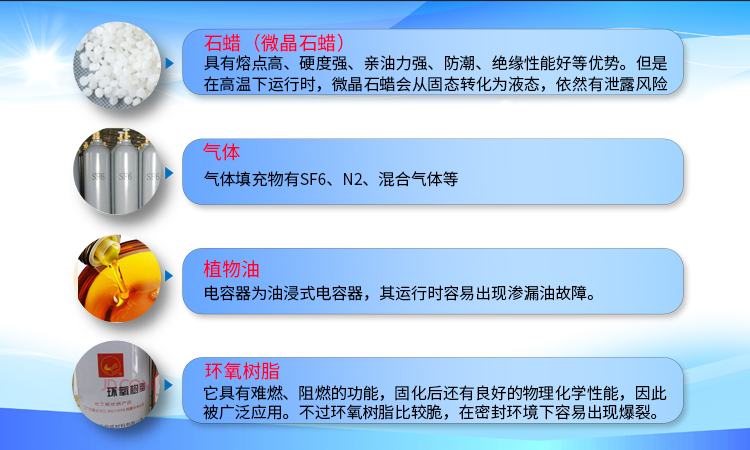 盘点市面上常见的电容器填充物