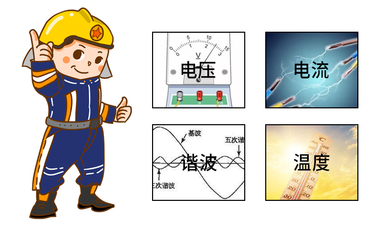 影响自愈式电容器使用寿命的因素 影响自愈式电容器使用寿命的因素