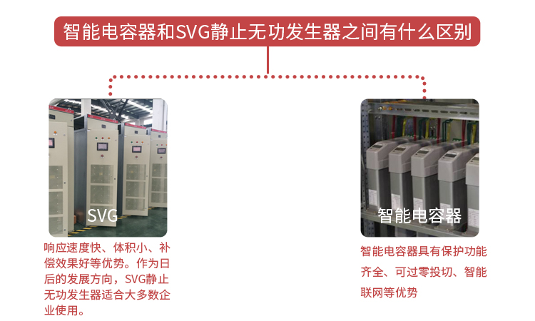 智能电容器和SVG静止无功发生器 智能电容器和SVG静止无功发生器