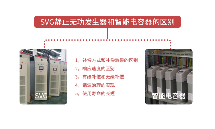 SVG静止无功发生器和智能电容器的区别