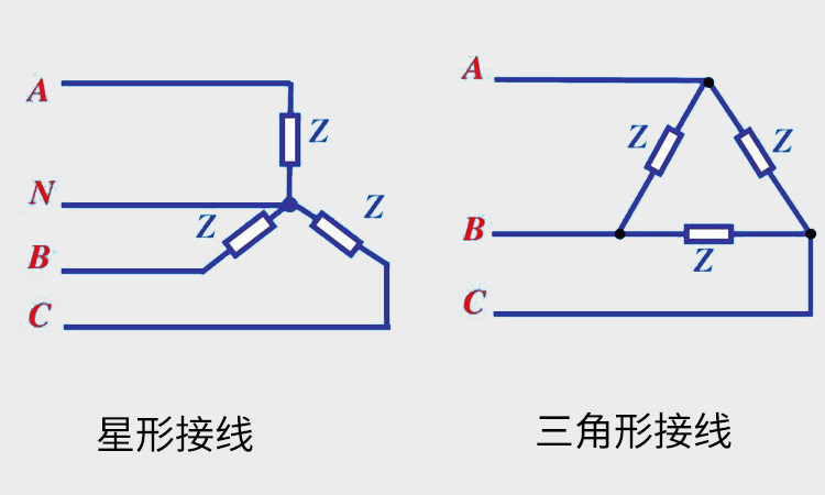 电力补偿电容器组的星形接线和三角形接线 电力补偿电容器组的星形接线和三角形接线