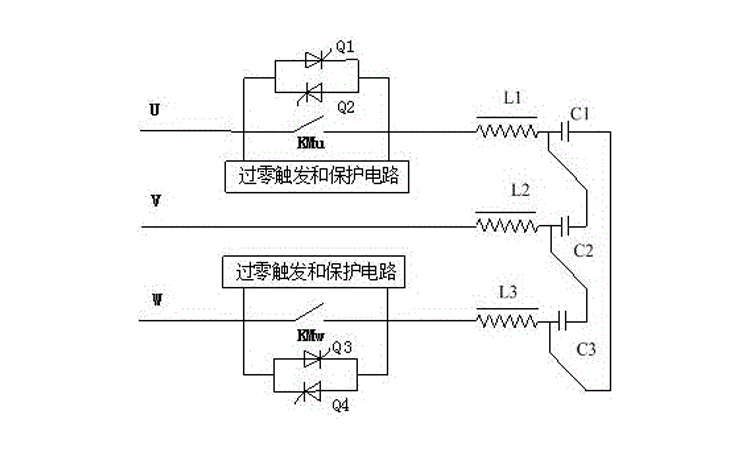 低压电容器运行时合闸涌流产生的原理 低压电容器运行时合闸涌流产生的原理