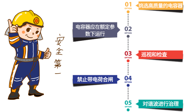 如何降低电力补偿电容器的故障率