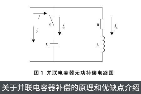 关于并联电容器补偿的原理和优缺点介绍
