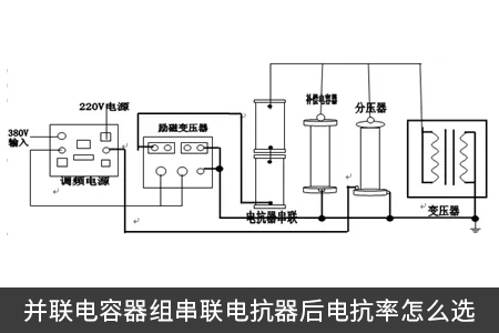 并联电容器组串联电抗器后电抗率怎么选