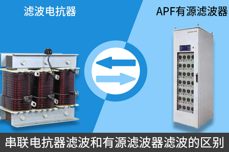 串联电抗器滤波和有源滤波器滤波的区别