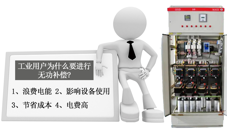 详细讲解工业用户为什么要进行无功补偿