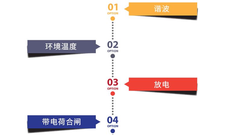 处理故障电力电容器必须注意的4件事