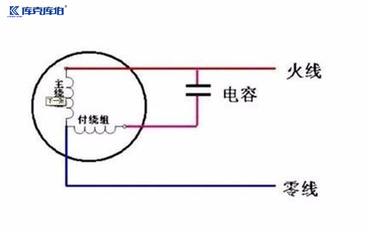 低压电力电容器