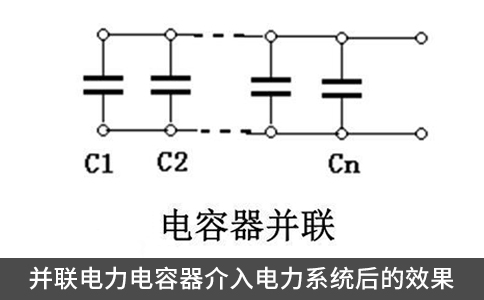 并联电力电容器介入电力系统后的效果