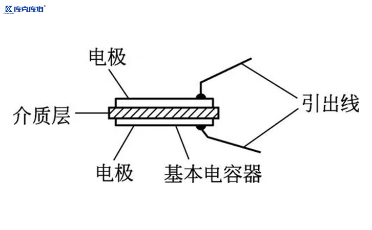 电容器厂家