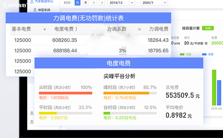 力调电费罚款
