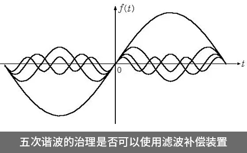 五次谐波的治理是否可以使用滤波补偿装置
