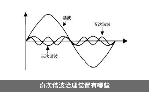 奇次谐波治理装置有哪些