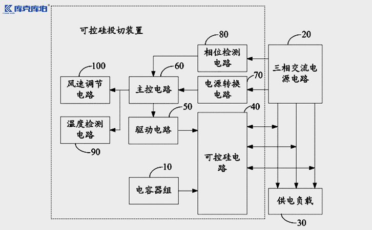晶闸管开关