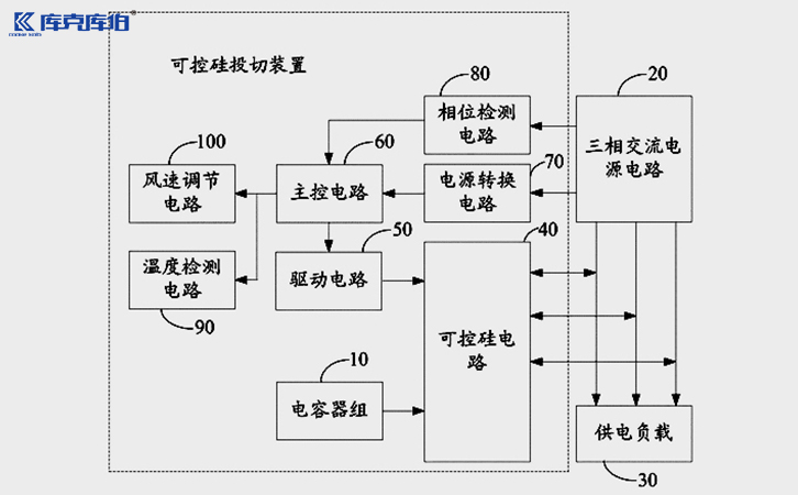 无功补偿控制器
