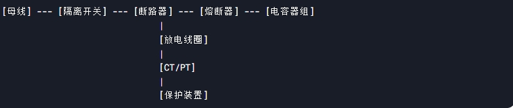 一次系统图