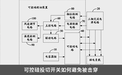 可控硅投切开关如何避免被击穿