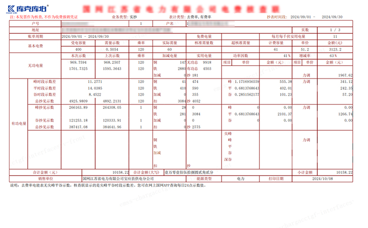 电费单中哪项数据可以看出无功的奖惩