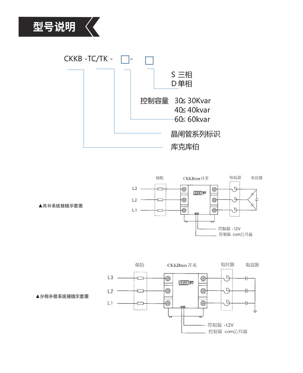 晶闸管型号说明