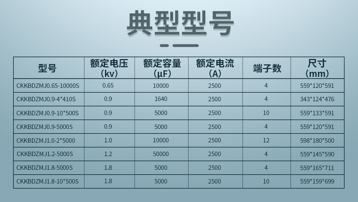 高压直流电容器型号