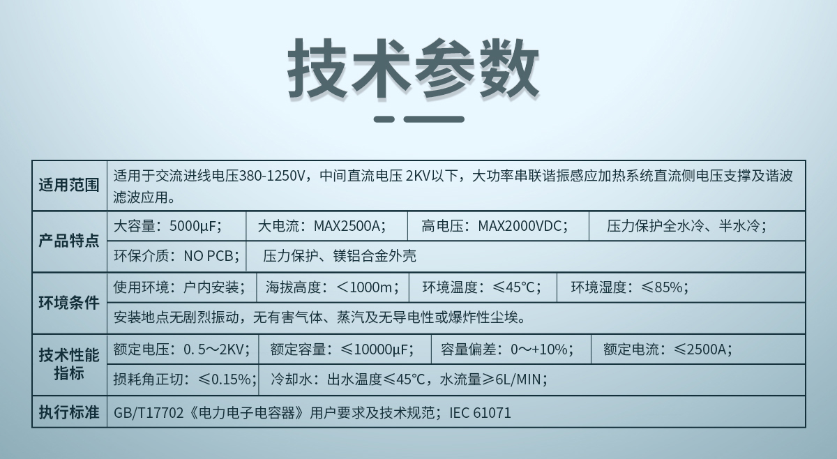 直流滤波电容器